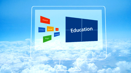 思沃文秘虛擬仿真實訓(xùn)系統(tǒng)